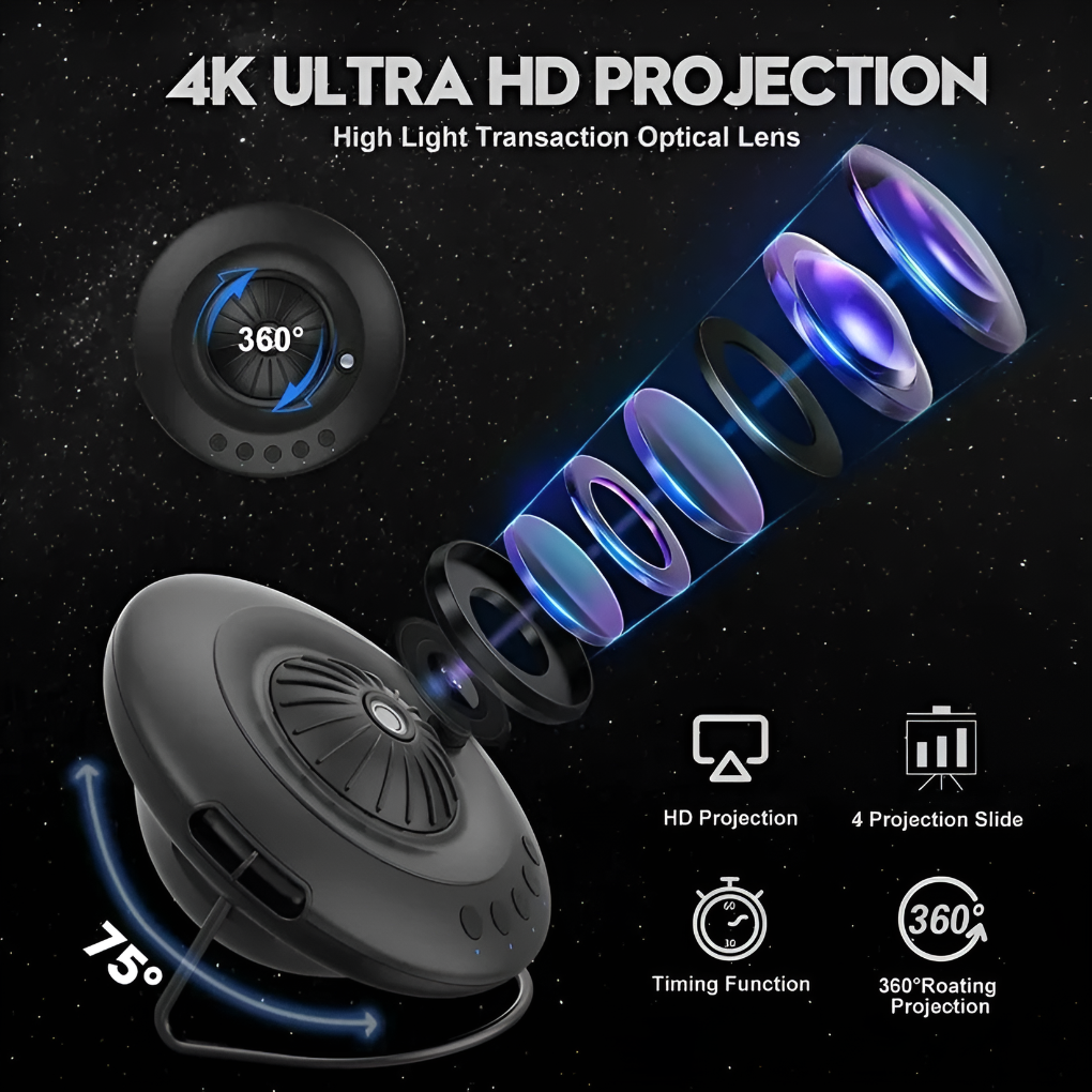 Projektor galaktyki z efektem planetarium