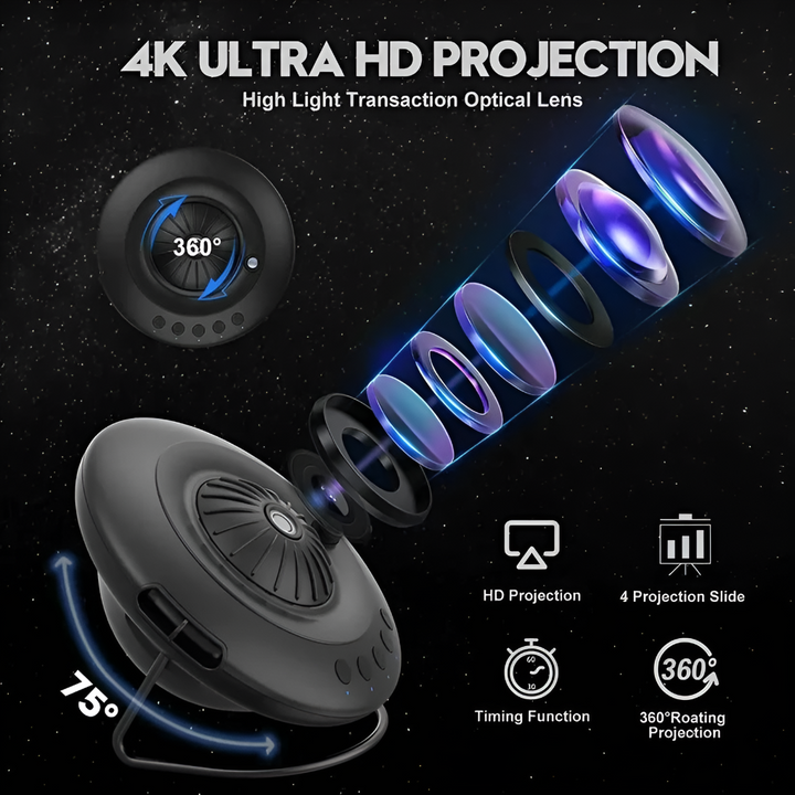 Projektor galaktyki z efektem planetarium