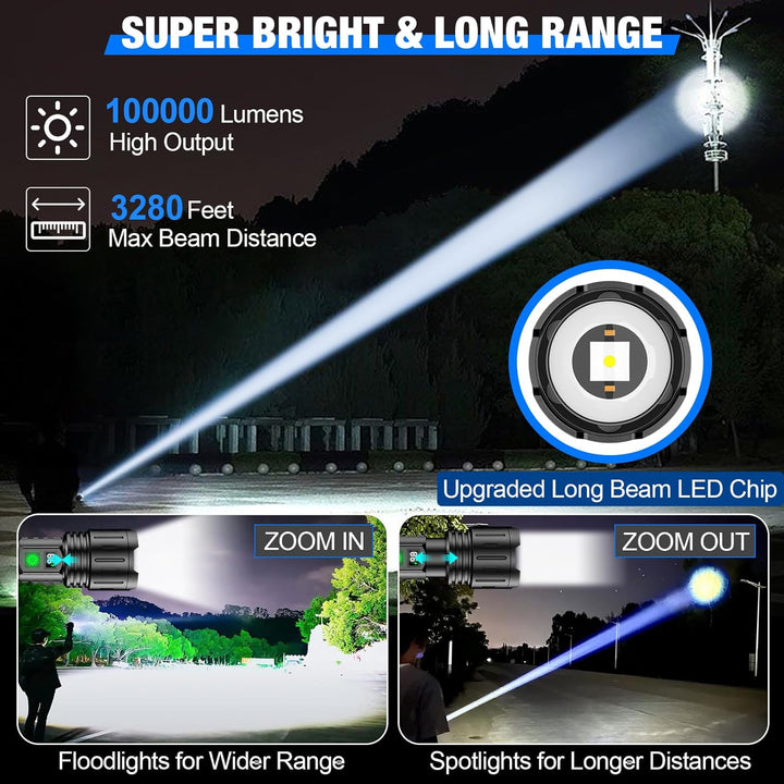 Mocna latarka LED – do 100 000 lumenów