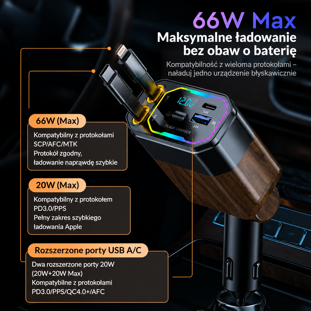 Vega – ładowarka samochodowa 4 w 1, 120 W
