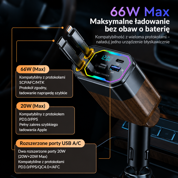 Vega – ładowarka samochodowa 4 w 1, 120 W