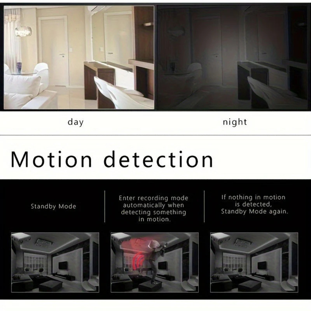 Mini kamera monitoringu